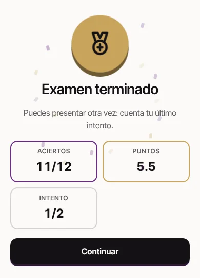 Resultado de un examen de nivel: aciertos, puntos e intento