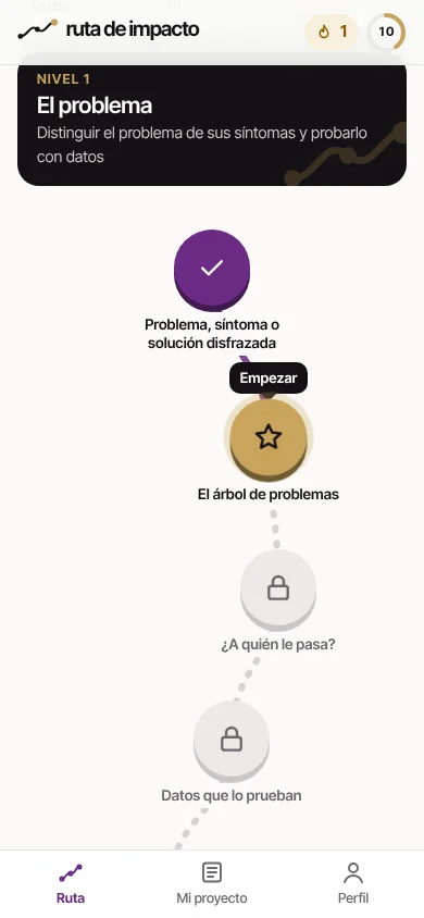 El mapa de la ruta en ruta.vorka.mx: racha, XP, meta del día y las lecciones del nivel 1, El problema