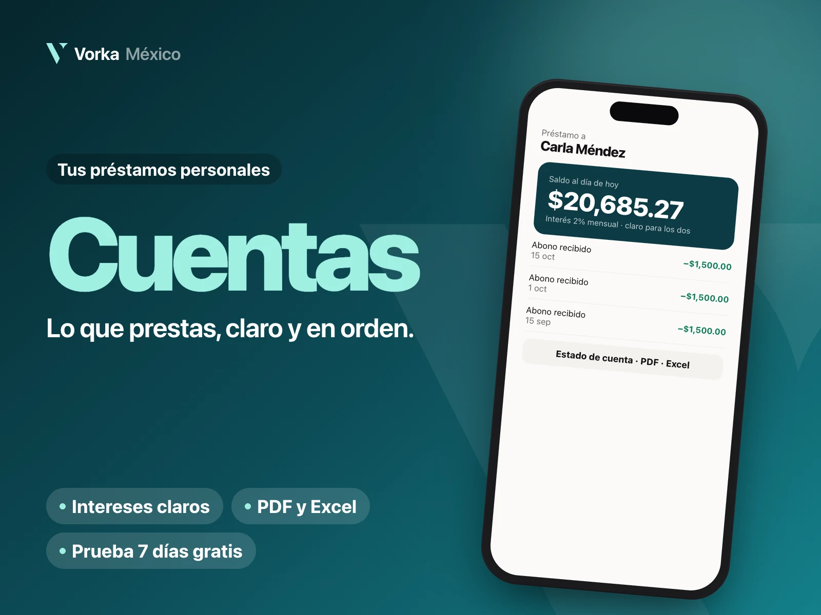 Portada de Cuentas · plan mensual